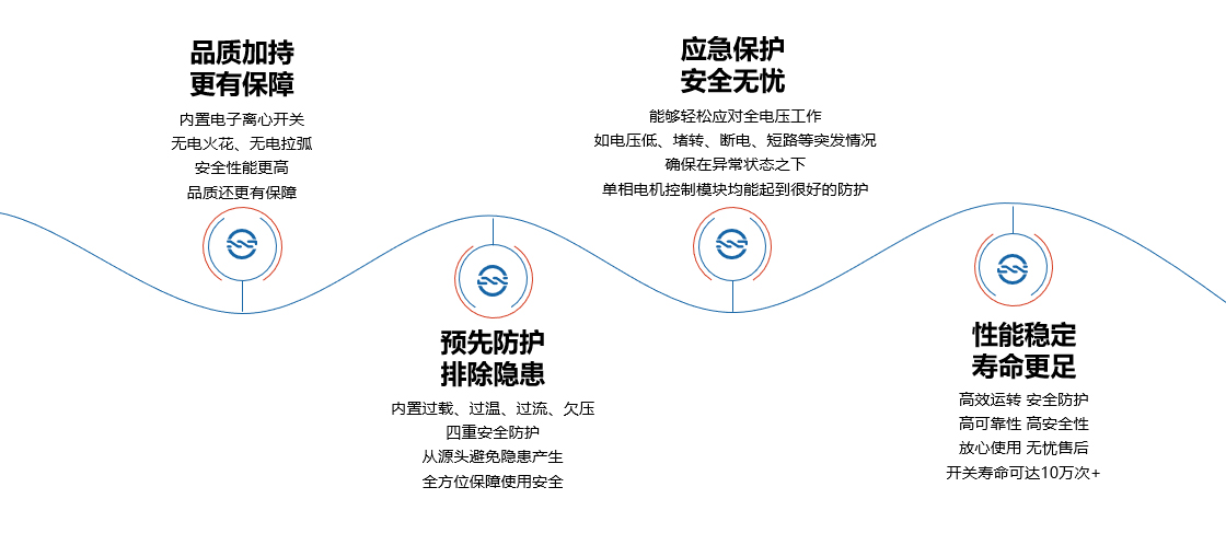 1634360094525105.jpg 單相電機(jī).jpg