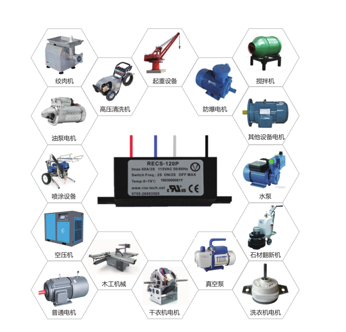革新電子離心開關(guān)，復(fù)興偉業(yè)助推吊機電機控制新高度！