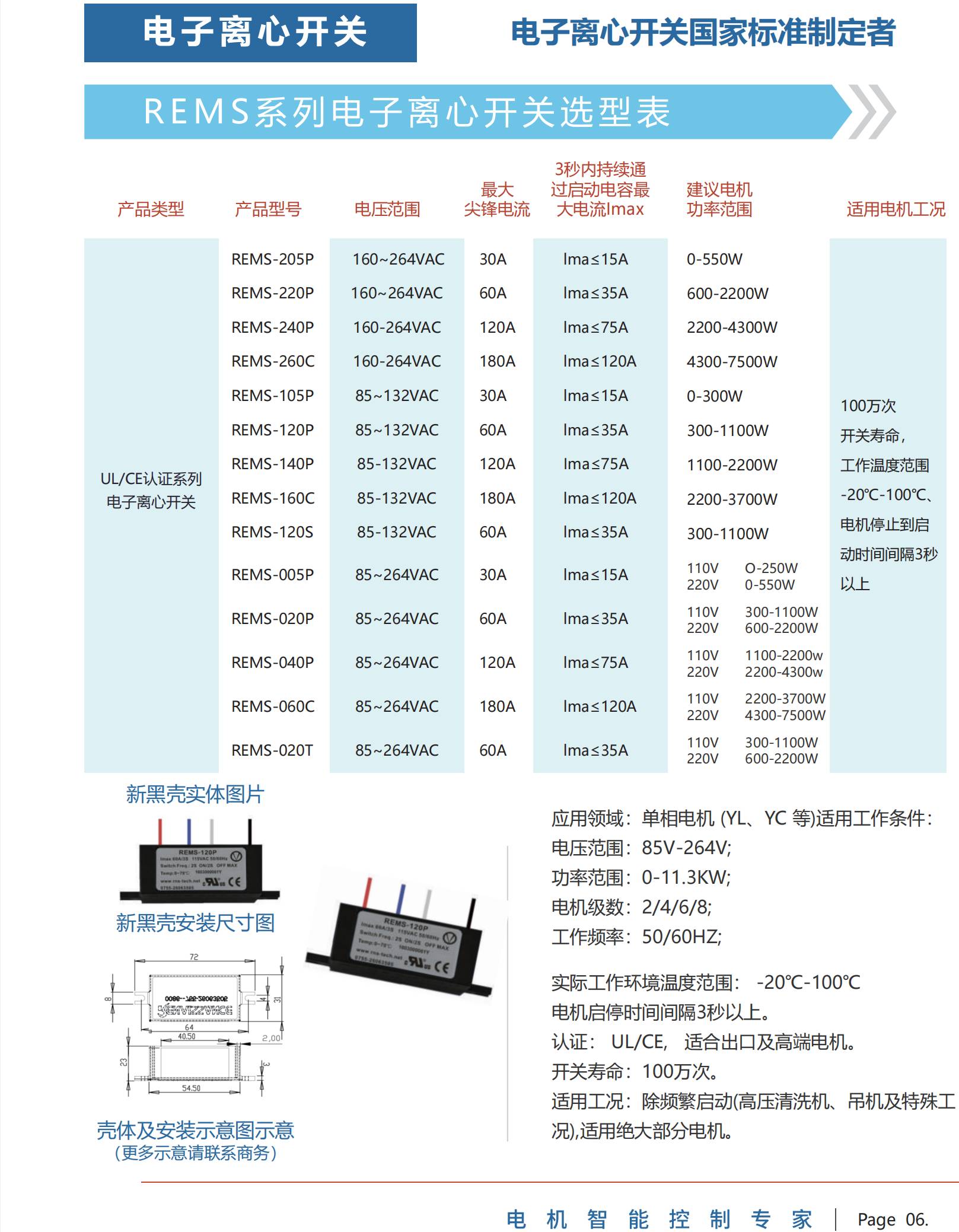 1720145850447481.jpg rems.jpg
